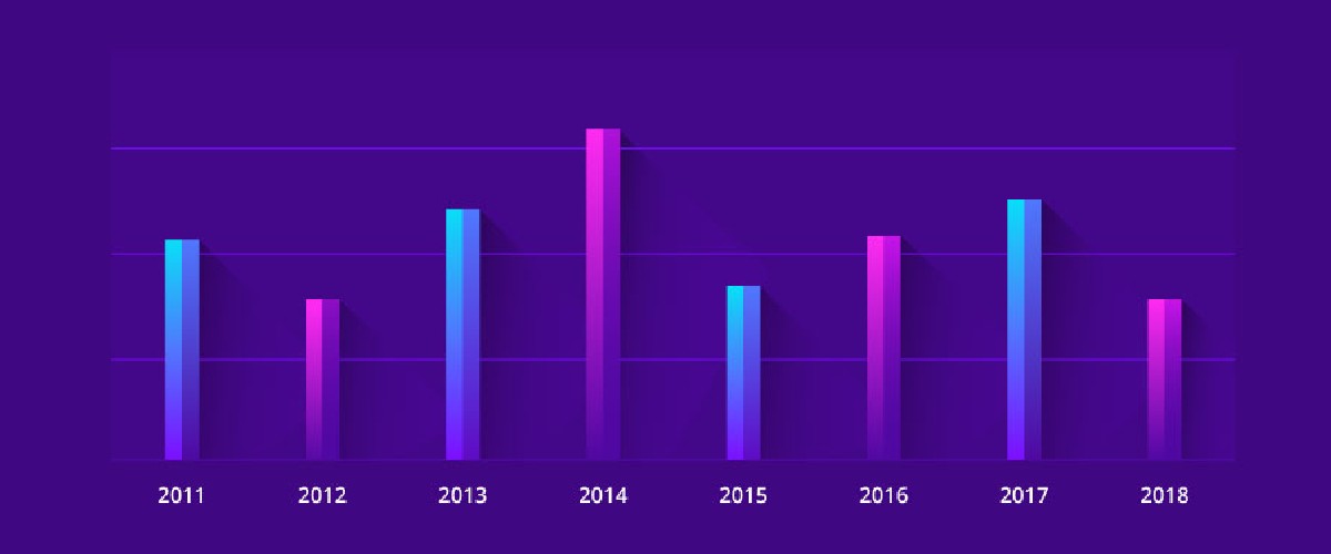 progress progress